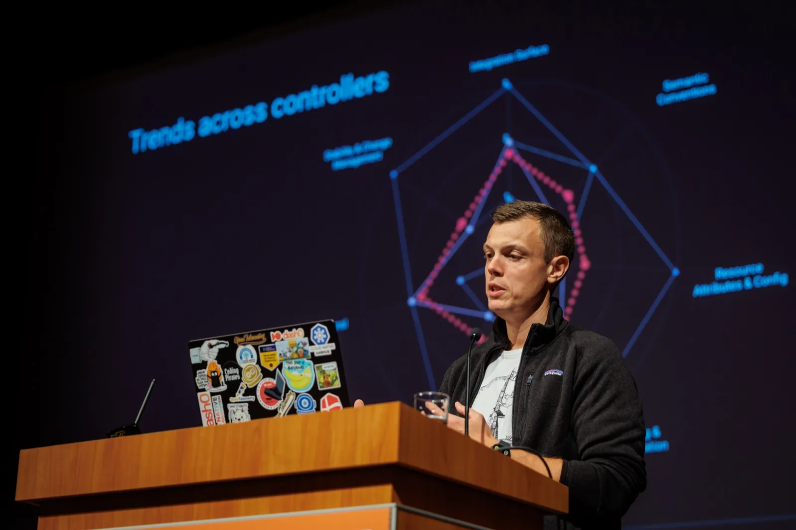 Observability Day, KubeCon + CloudNativeCon Europe 2026 co-located event, Amsterdam
