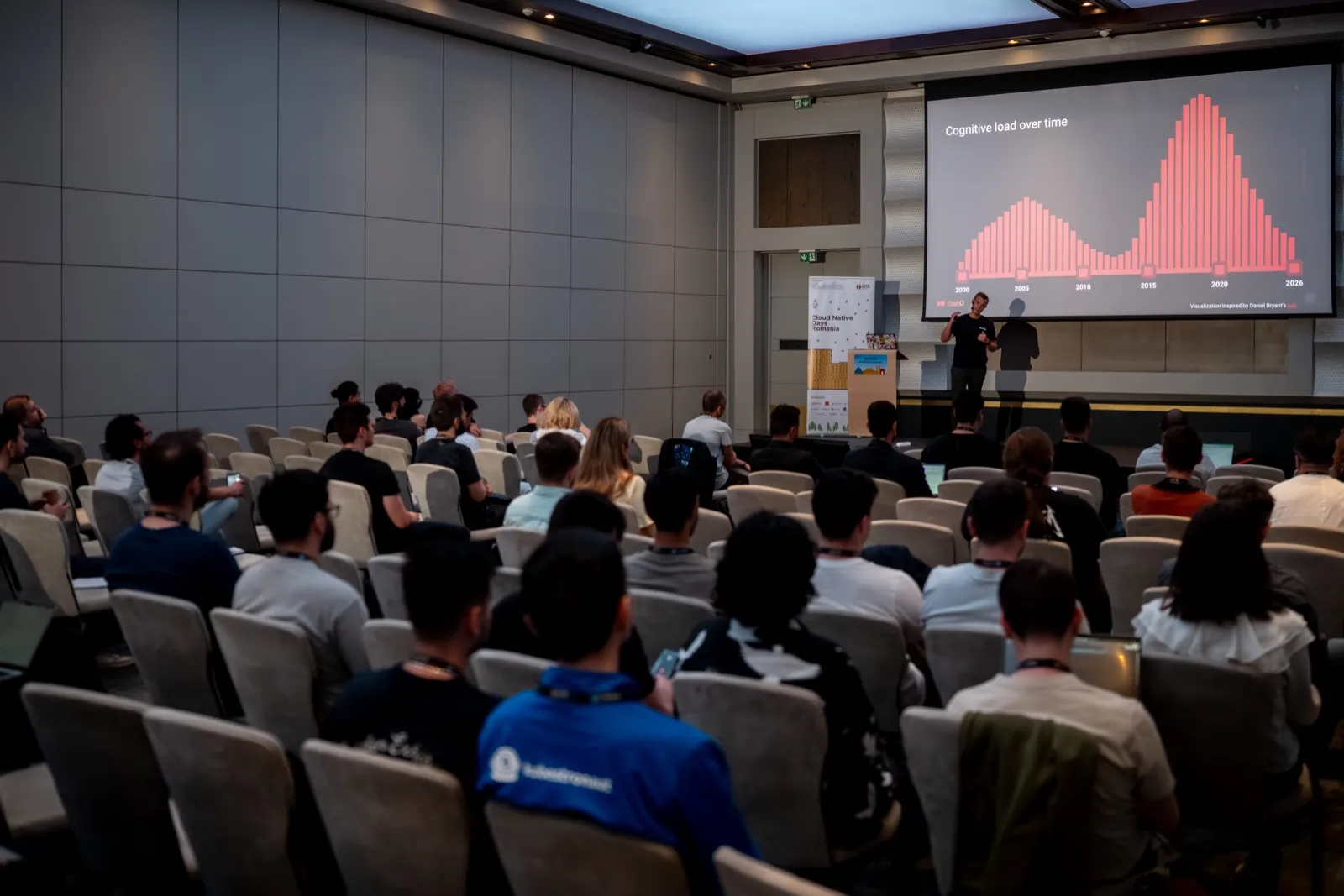 Cloud Native Days Romania 2026, Bucharest