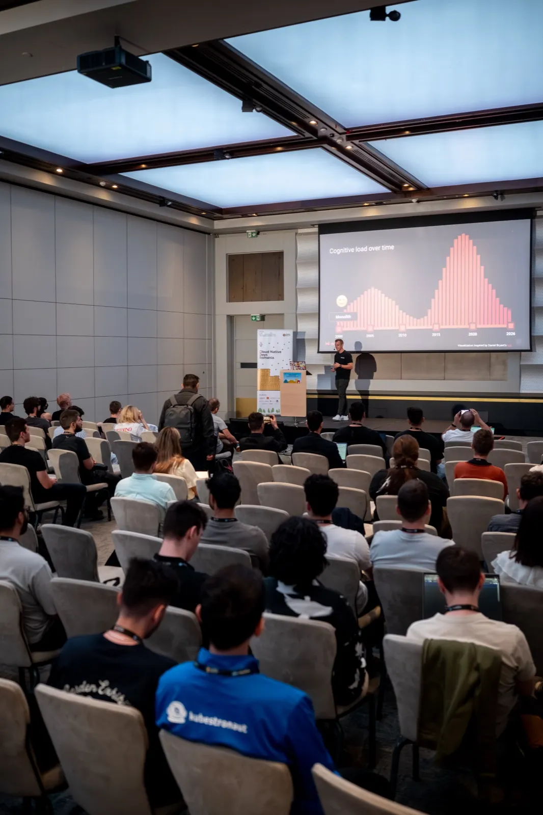 Cloud Native Days Romania 2026, Bucharest