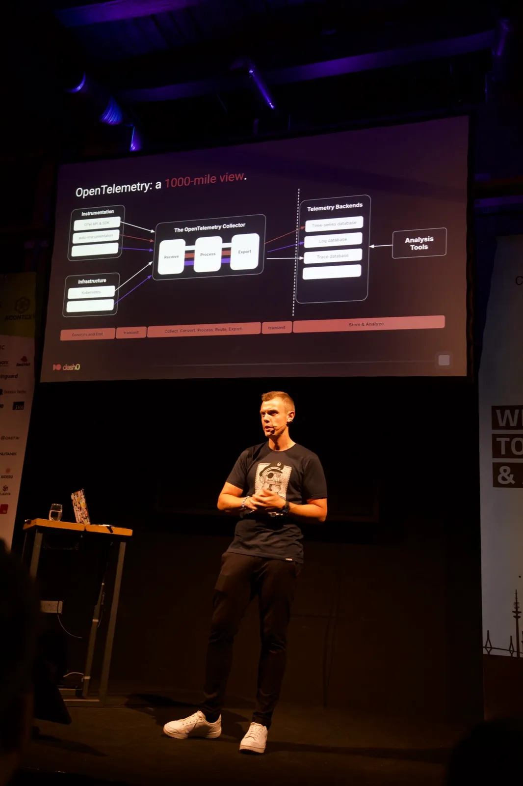 ContainerDays Hamburg 2026