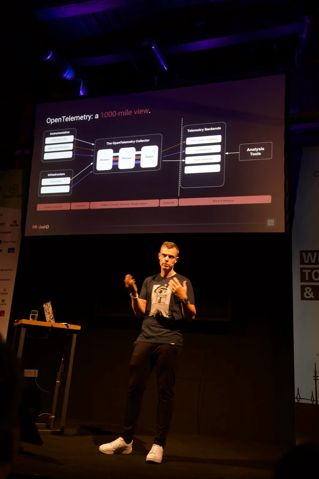 ContainerDays Hamburg 2026