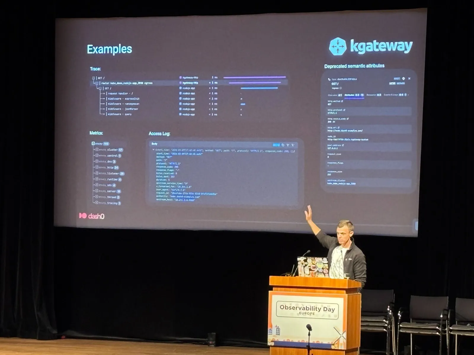 Observability Day, KubeCon + CloudNativeCon Europe 2026 co-located event, Amsterdam
